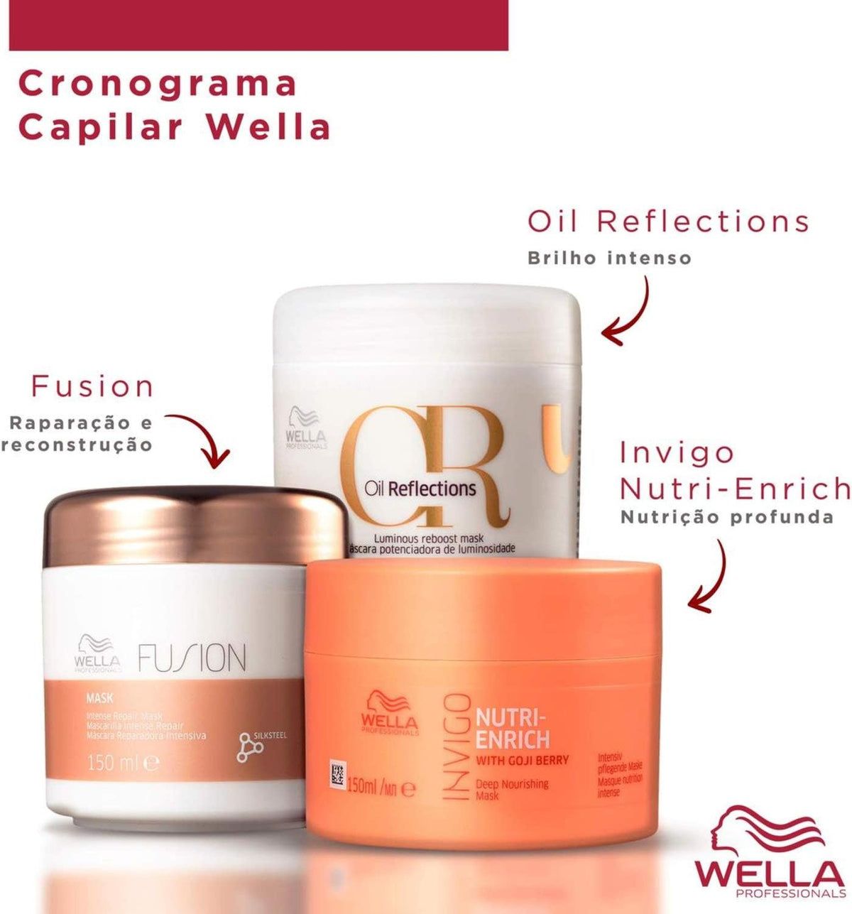 Kit Wella Cronograma Capilar Fios Perfeitos (3 Produtos) BLZ