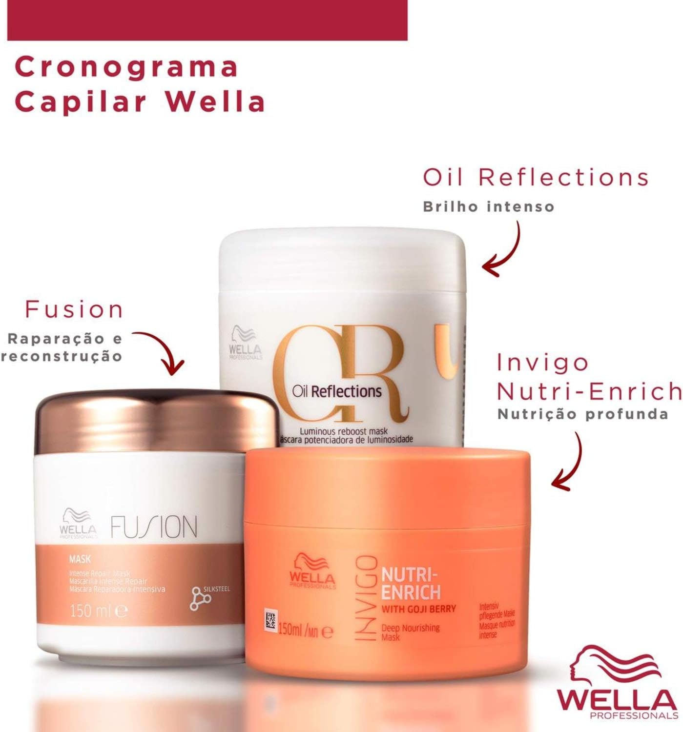Kit Wella Cronograma Capilar Fios Perfeitos (3 Produtos) BLZ