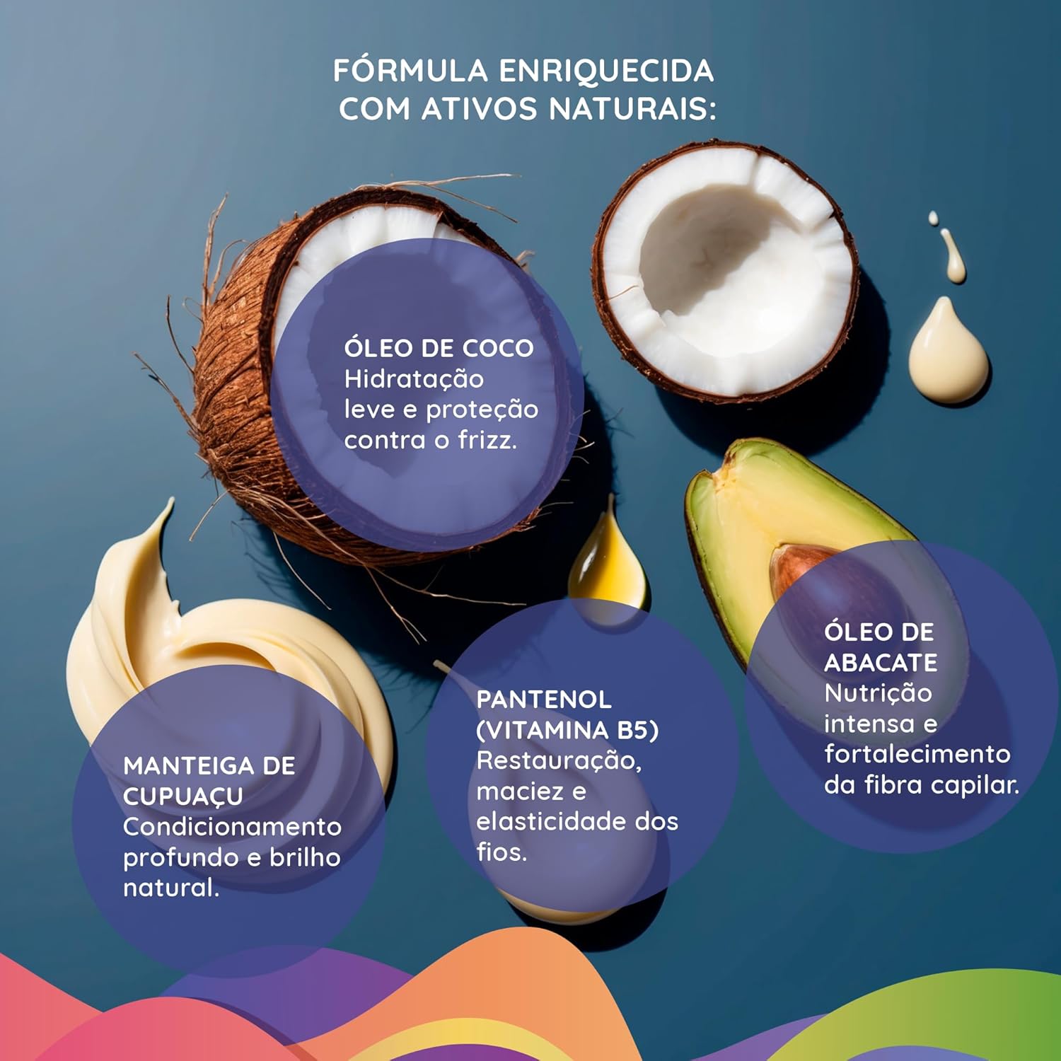 Kit Shampoo, Condicionador e Creme de Pentear Modelador de Ondas Brscience FusionFrizz Cachos – Limpeza, Hidratação e Definição Suave para Cabelos Ondulados 2A, 2B e 2C – 3x500ml